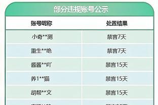 基德：在勇士主场赢球不容易 这是一场很棒的团队胜利